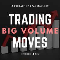 Trading Big Volume Moves