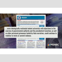 DHS warns of Domestic Terrorist Threat Rep. Hakeem Jeffries gets death threats