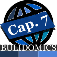 Cap7. Principios de Influencia: Validación social (lo que hace la mayoría y lista de personas semejantes)