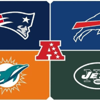 Превю сезону NFL. Дивізіон AFC East