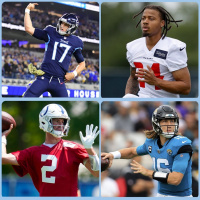 Превью сезона НФЛ. AFC South| NFL-2022