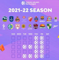 Евролига 2021/22. Мега-превью от SportHub