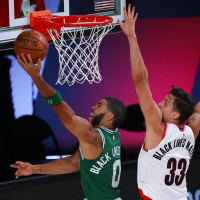 Превью сезона. Атлантический и Северо-Западный дивизионы | NBA 2020-21