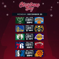 Різдво в NBA. 2023 Edition