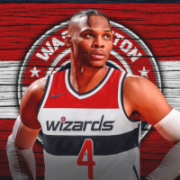 Превью сезона. Юго-Восточный и Центральный Дивизионы | NBA 2020-21