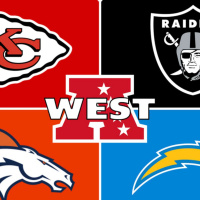 Превю сезону NFL-2023. Дивізіон AFC West