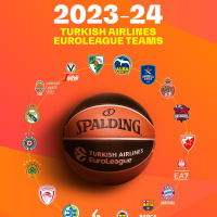 Велика передмова до найцікавішого сезону | Euroleague 23-24