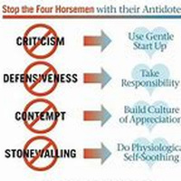 M.A.Y.A EP#9 -How to Spot  Stop Sabotaging Important Relationships