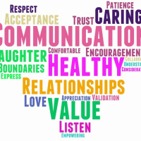 M.A.Y.A. Episode #19 Putting your relationships into perspective