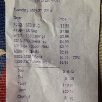 Rambling of a Mad Shopaholic