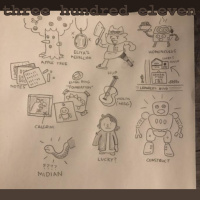 Episode 311- Morn s01e29 - Drillbit Taylor 2: Drillbit Kenku