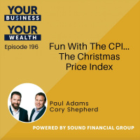 196 - Fun With The CPI… The Christmas Price Index