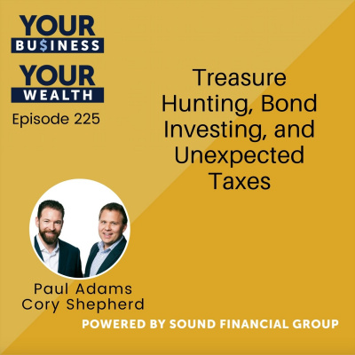 Sound Financial Bites