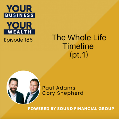 Sound Financial Bites