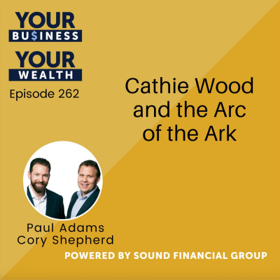 Sound Financial Bites