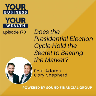 Sound Financial Bites