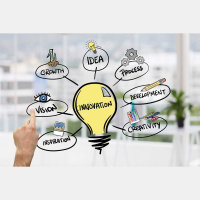 Is That Really in The Bible? 7-The sin of innovative worship. By David Freeman