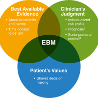 Wellness Insight: Why Do We Go to Extremes?