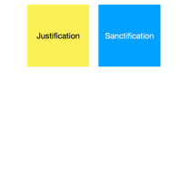 Justification v. Sanctification Conclusion