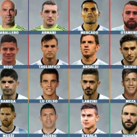 El Planeta Del Chancho - Listas de 23 de Argentina y España y más