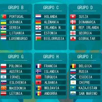 El Planeta Del Chancho - Sorteo De La Eurocopa y más.