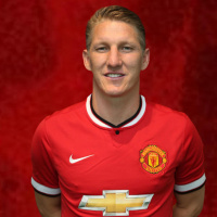 Eleição #08 - Schweinsteiger vs Busquets