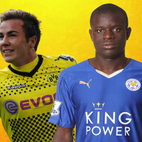 Lista #22 - 4 contratações do Futebol Europeu