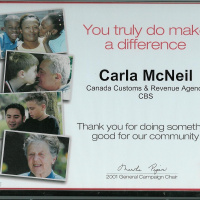 6 Benefits of Giving