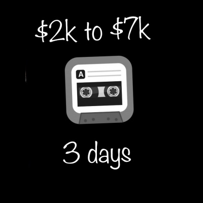 Payd Alerts Stock Trading