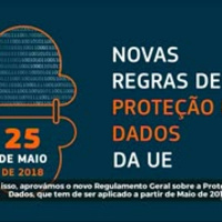 136. Proteção de Dados (com Carlos Coelho)