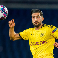 Analysing Anfield: Jurgen Klopp Liverpool sales analysed | Philippe Coutinho, Emre Can, Luis Alberto