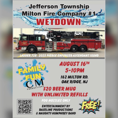 Podcasts W/ Curtis Mack