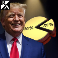 Trump’s 80/20 Ratchet