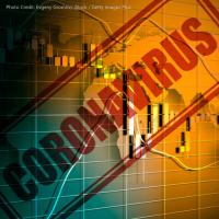 Have we peaked? Coronavirus and African Swine Fever in China