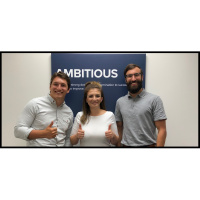 Breasts and Thighs: Getting all the attention