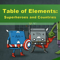 Table of Elements: Superheroes and Countries - Episode 207