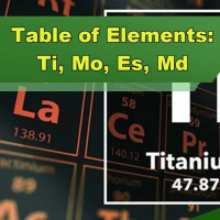 Table of Elements: Titanium, Molybdenum, Einsteinium, and Mendelevium