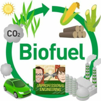 How Biofuel Is Made and Used - Episode 150