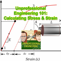How To Calculate Stress  Strain - Episode 160