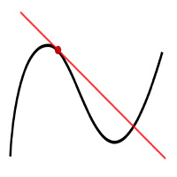 Critical Tangents (CBP-14)