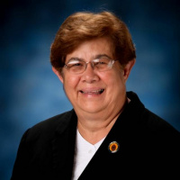 Mayot Doris Flores Lujan