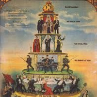 Racial Capitalism: Globalism, Empire, and War