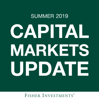 Fisher Investments - Market Insights