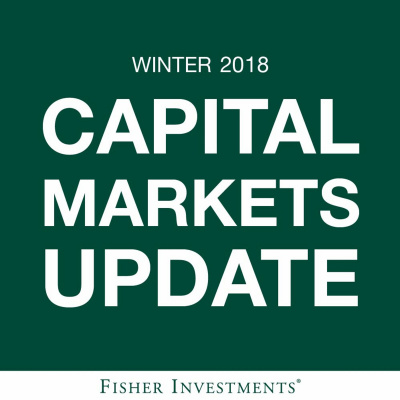 Fisher Investments - Market Insights