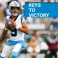 KEYS TO VICTORY: Carolina Panthers Seek to CONTINUE Dominance Against Arizona Cardinals