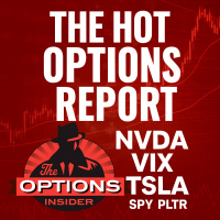 The Hot Options Report: 07-16-2025