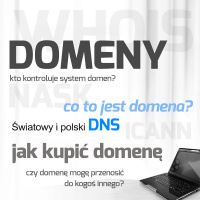 Światowy i Polski system DNS, posiadanie domen, domena jako część marki