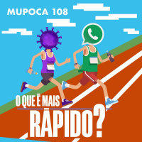 O que é mais rápido: o coronavírus ou o pânico?