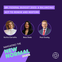 Federal Budget 2023: a balancing act to renew and restore