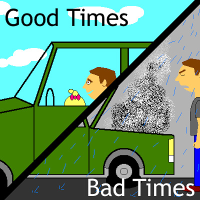 Good Times/bad Times